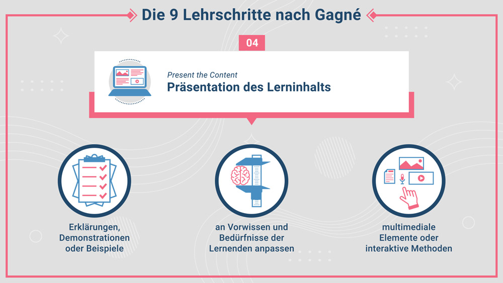 9 Lehrschritte Gagné - Screenshot 04