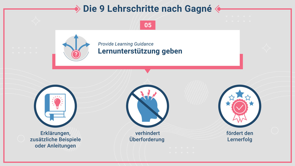 9 Lehrschritte Gagné - Screenshot 05