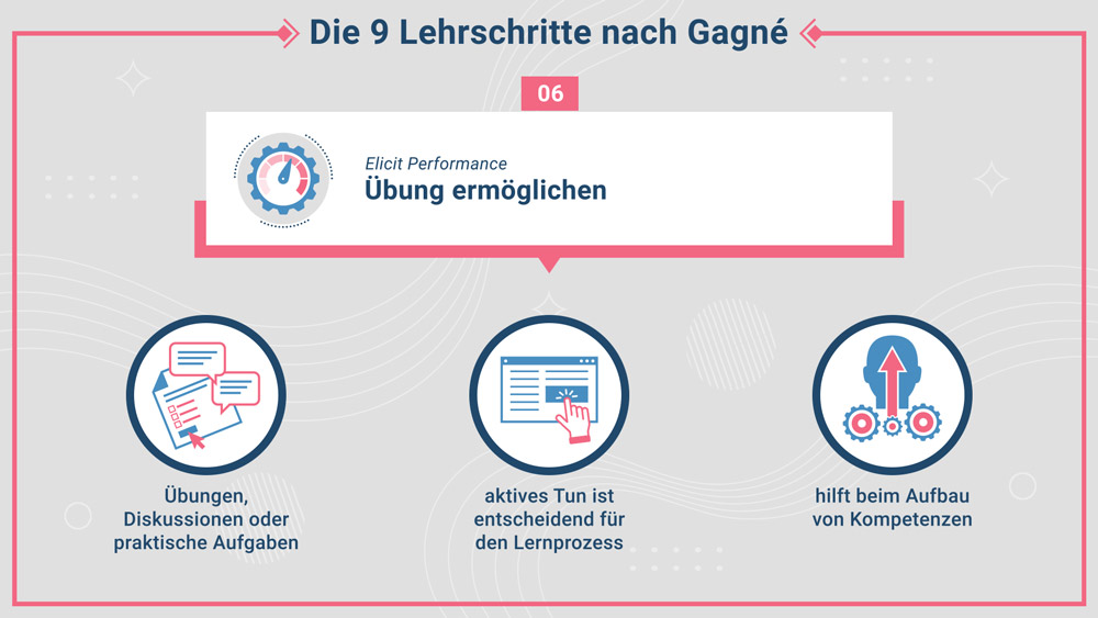 9 Lehrschritte Gagné - Screenshot 06