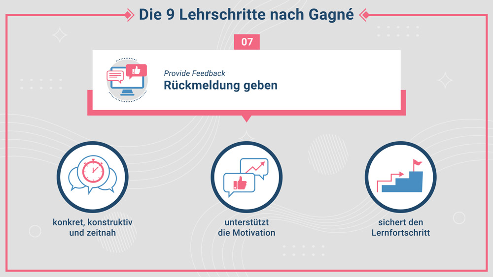 9 Lehrschritte Gagné - Screenshot 07