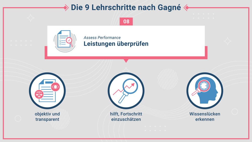 9 Lehrschritte Gagné - Screenshot 08