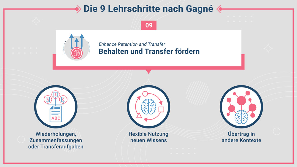 9 Lehrschritte Gagné - Screenshot 09