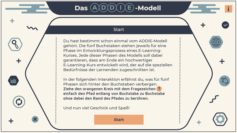 Das ADDIE-Modell - Screenshot 01