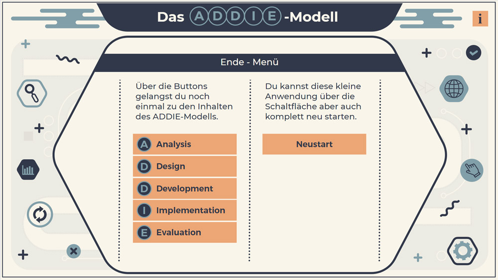 Das ADDIE-Modell - Screenshot 05