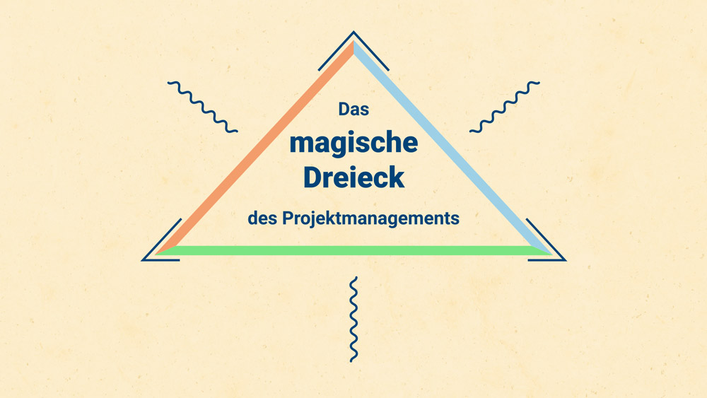 Das magische Dreieck - Screenshot 01